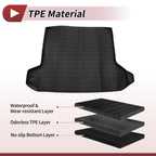 Trunk Mat for Hyundai Tucson (2022–2025) TPE Cargo Liner Replacement