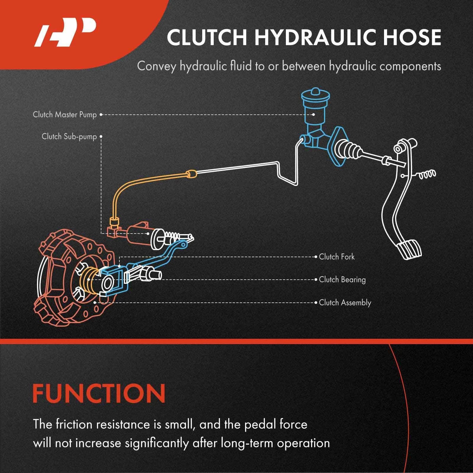Clutch Hydraulic Hose Line for Subaru Legacy Impreza Outback (2007–2012)
