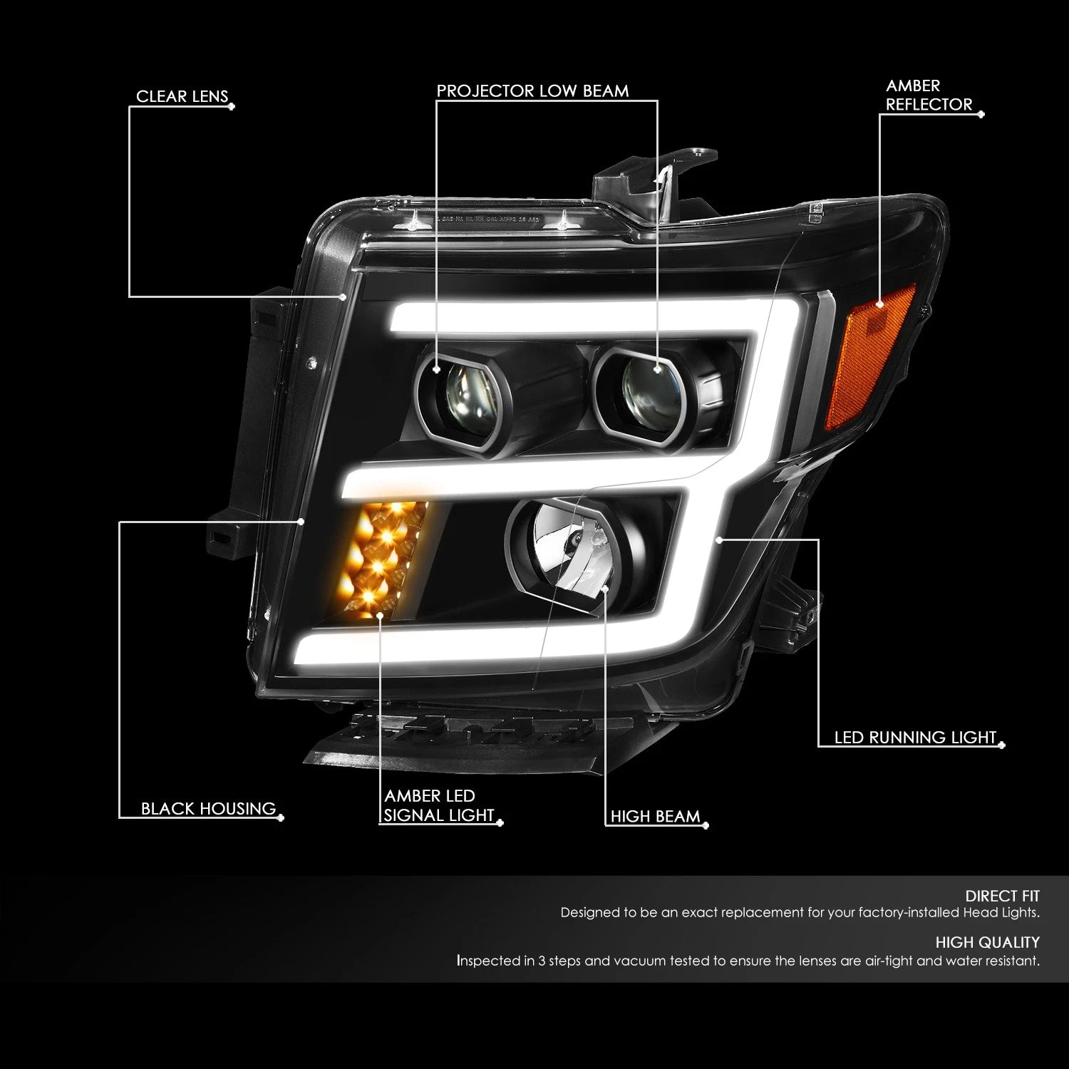 LED Projector Headlights for Nissan Titan XD (2016–2022) Black Amber