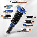Coilovers Struts for Nissan 300ZX (1990–1996) Adj Height Suspension Kits