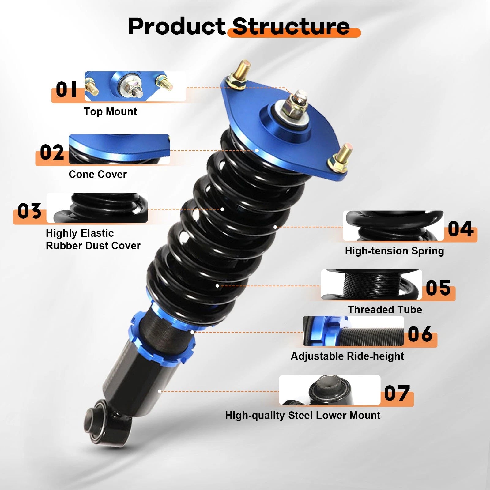 Coilovers Struts for Nissan 300ZX (1990–1996) Adj Height Suspension Kits
