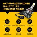 AUXITO 9012 LED Headlight Kit 6000K Hi/Lo Bulbs for Chrysler 300 (2011–2015)