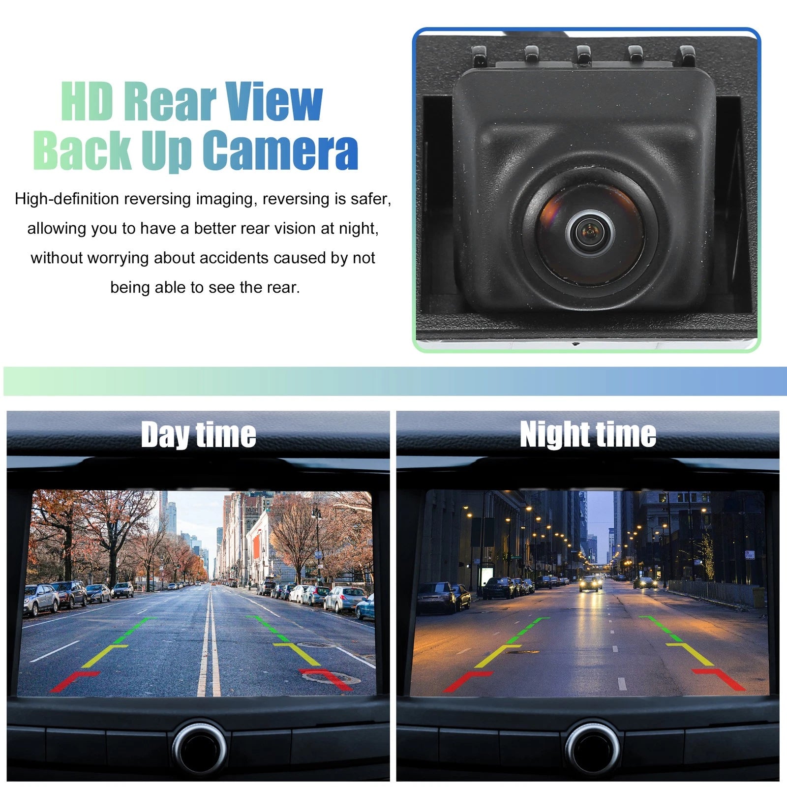 Rear View Backup Camera for Chevrolet Malibu (2016–2023) 766549635249