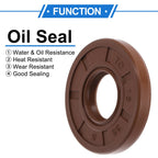 2X Oil Seal Rotary Shaft Seal for Various Models (15x35x5mm) FKM Rubber