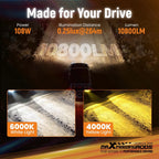 Off-Road LED Fog Lights for Trucks SUVs ATVs (108W Combo Beam)