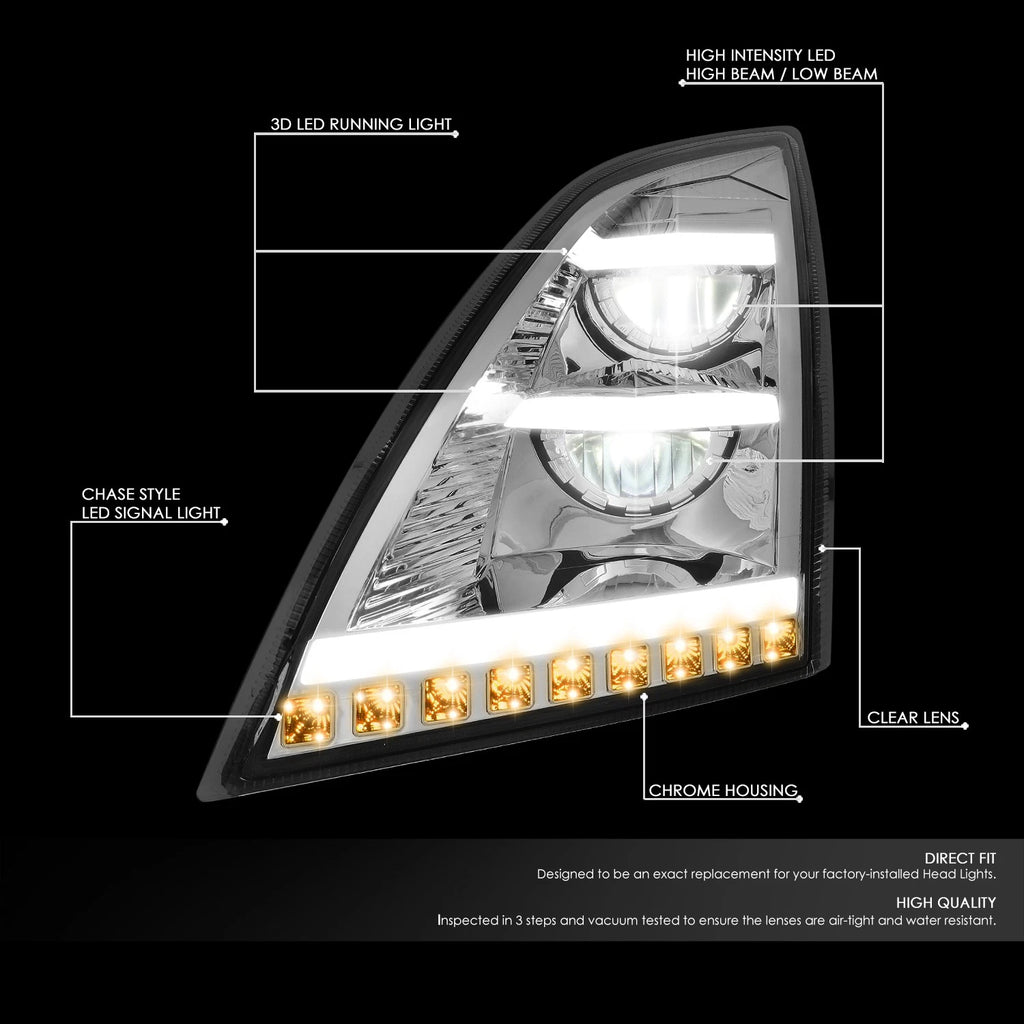 Full LED DRL Sequential Signal Headlight Lamps for Volvo VNL VNR (2018–2024)