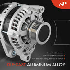 Alternator for Honda Civic (2017–2024) L4 2.0L 135A 6-Groove