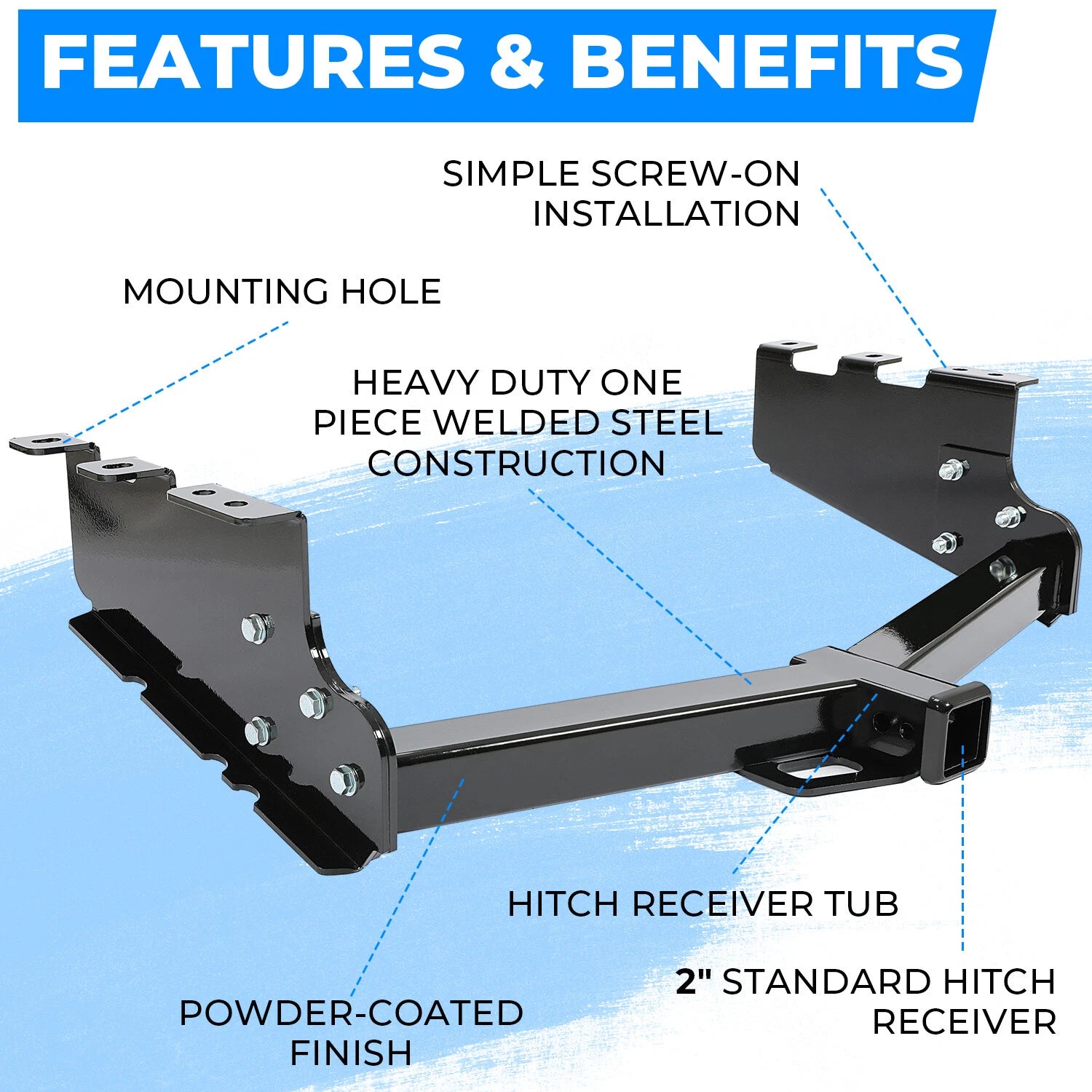 Class-3 Trailer Hitch Tow Kit for Silverado GMC Sierra 1500 (2014–2019)