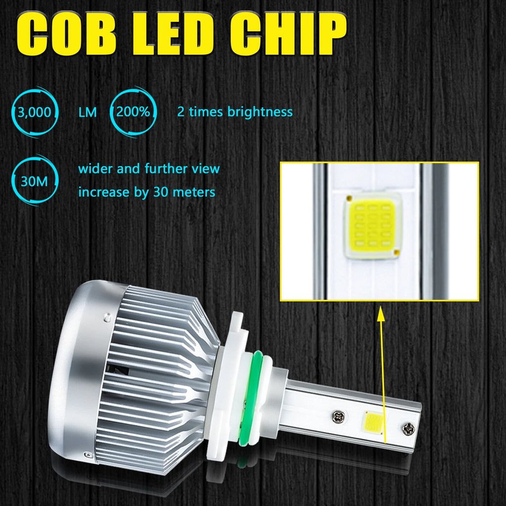 2PC H10 COB LED Fog Light Bulbs for 9145 9140 (12V 6000K White) (Replace)