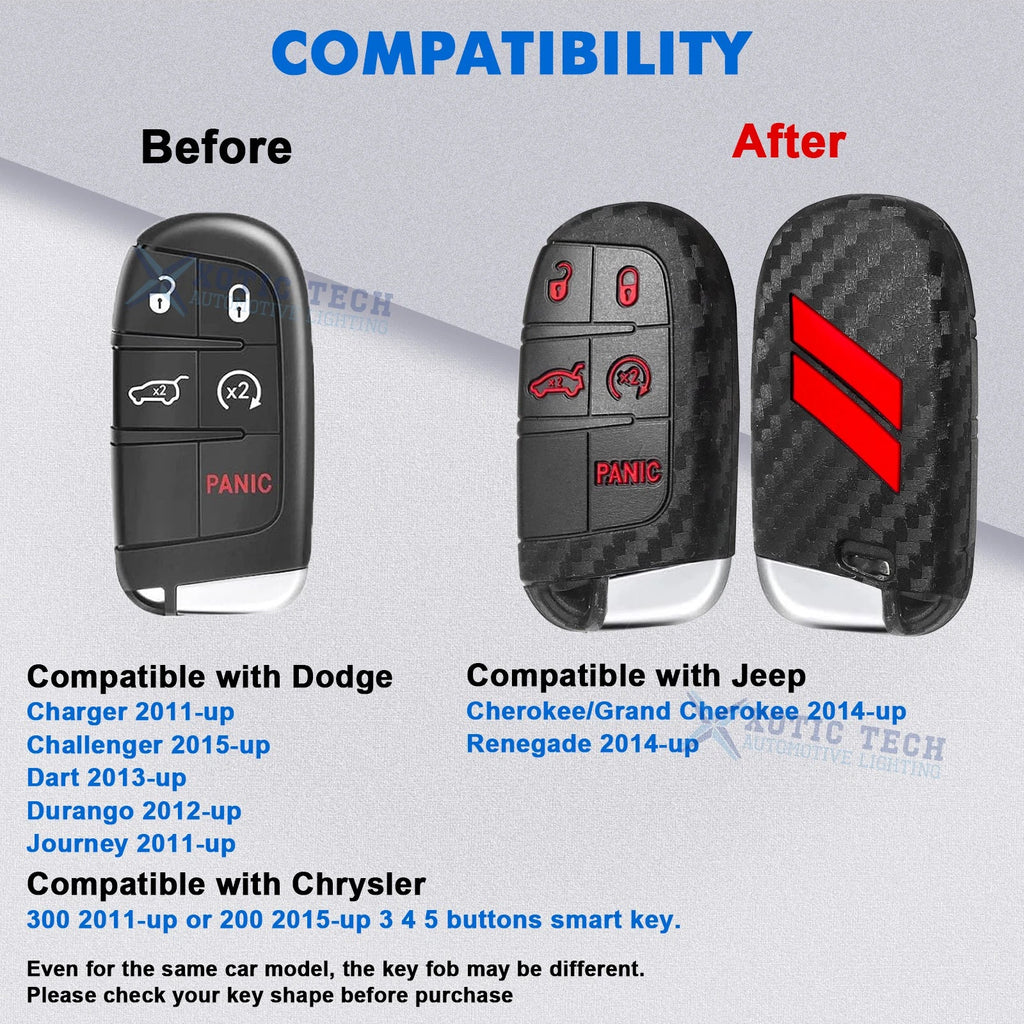 Carbon Fiber Red Smart Key Shell Cover for Jeep Chrysler Dodge (2014-2025)