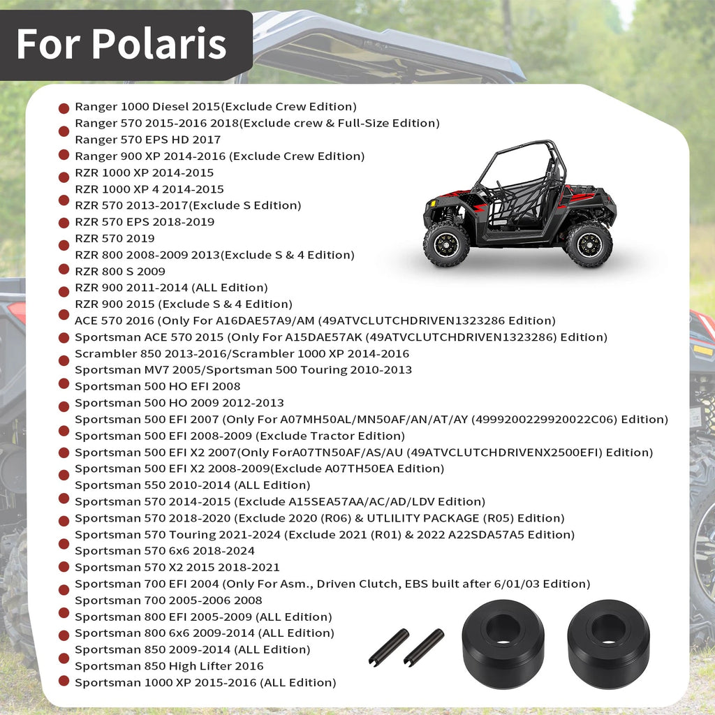 Secondary Clutch Roller for Polaris RZR Ranger (2008-2023)