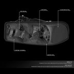 Smoked Headlight, Bumper, Clear Corner, LED Fog Light Kit for GMC Sierra/Yukon (1999–2006)