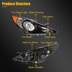 2X Headlight Assembly for Hyundai Sonata (2011–2014)