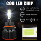 6000K White LED Headlight Bulbs for Dodge Ram 1500 2500 (1994-2003)