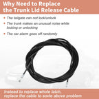 Trunk Release Cable No.6460706191 for Toyota Camry (2012–2017)