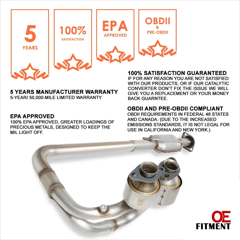 Direct Replacement Catalytic Converter for Jeep Wrangler 4.0L (2004–2006)
