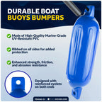 Set of 4 Boat Fenders for (6.5"x23", Blue)
