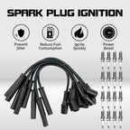 8 Spark Plugs + 16 Wires for Dodge Ram 1500, Dakota, Jeep, Chrysler Aspen (2002–2009)