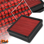 Reusable Multilayer Air Filter Panel for Mitsubishi Lancer/Outlander (2002–2007)