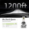 2X 9005 HB3 LED Headlight Bulbs for 6500K 32000LM