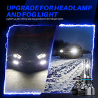 20x Dual Color Amber White LED Side Marker Lights for Truck Trailer