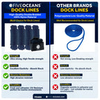 Set of 4 Dock Lines 3/8"x15' with 12" Eyelet for Boats (Navy Blue)