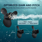 10.1 x 13 Boat Propeller for Johnson Evinrude 15HP-35HP (14 Spline Tooth)