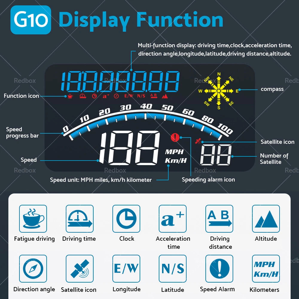 GPS Car HUD Head Up Display for Universal (2002–Present)