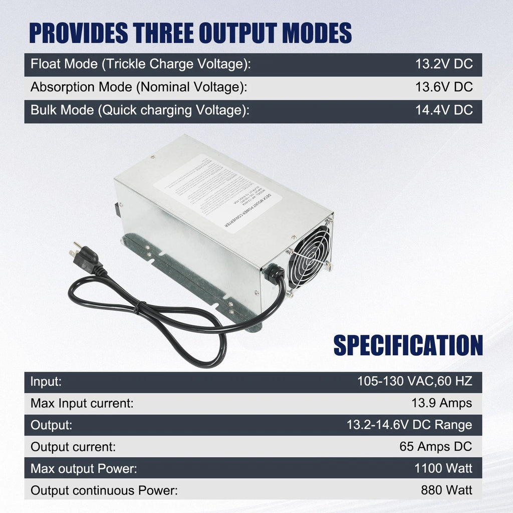 5 Amp Power Converter Charger for RV Trailer Camper (WF-9865)