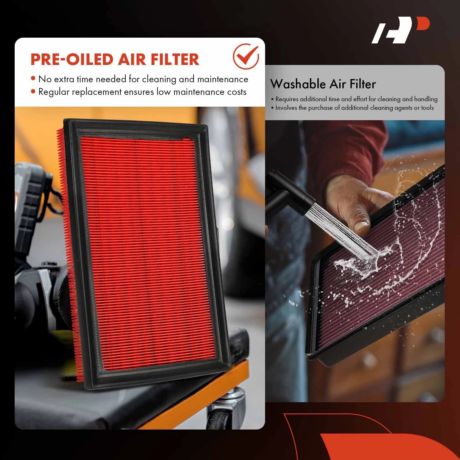 High Performance Engine Air Filter for Toyota Camry RAV4 (2012-2017)