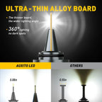 AUXITO LED Headlight Kit for Y13