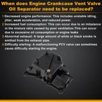 Engine Crankcase Vent Valve Oil Separator for Volkswagen Golf (2015–2021) No. 04E103464AM