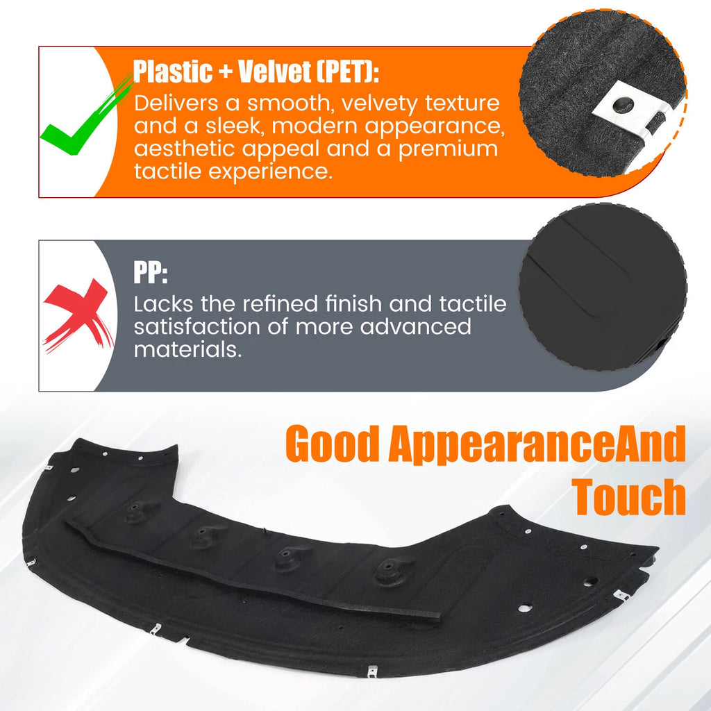 Front Under Radiator Cover Splash Shield for Kia Optima (2019–2020) 29110D5500