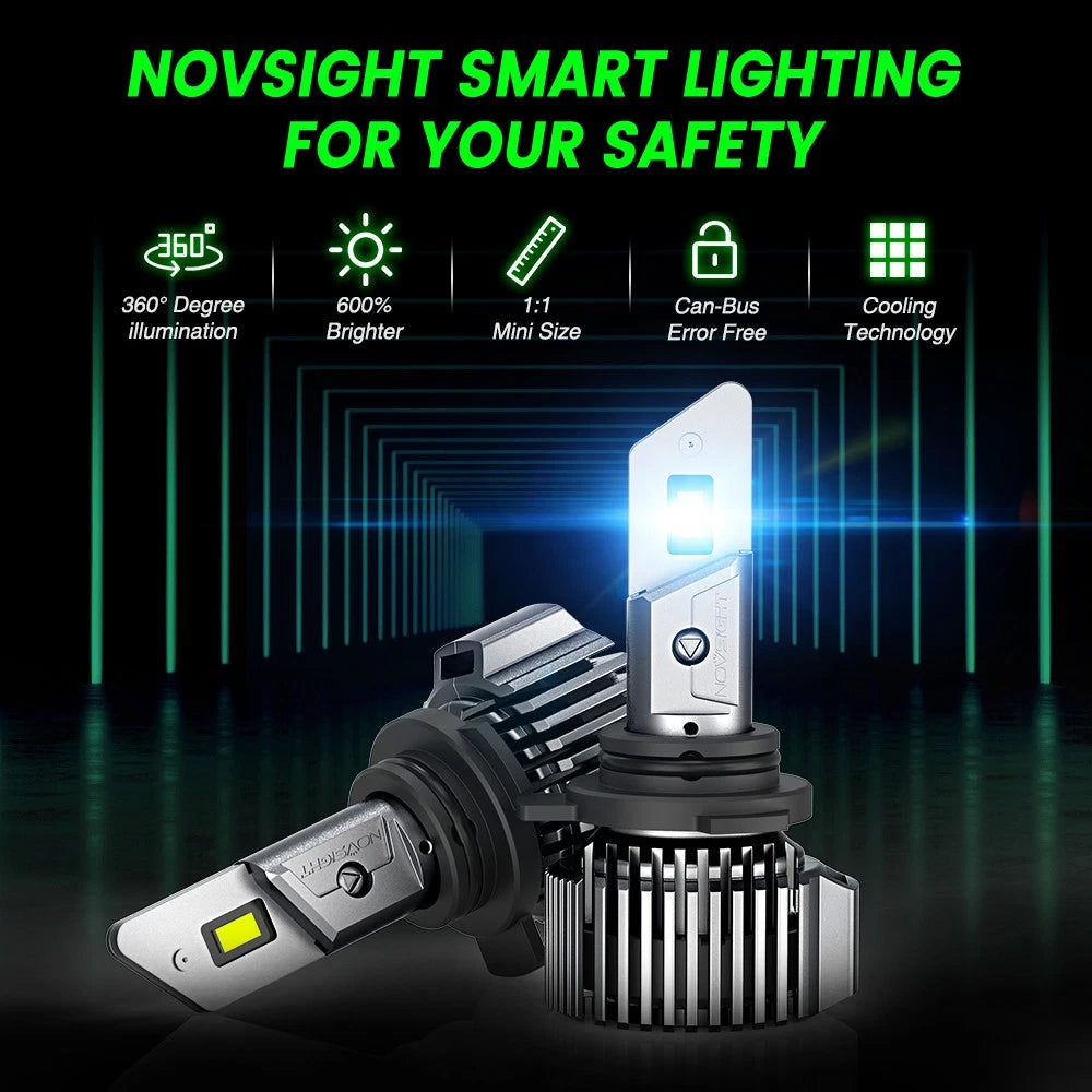 2X 9012 LED Headlight Bulbs Kit for Hi/Lo Beam (20000LM, 6500K)