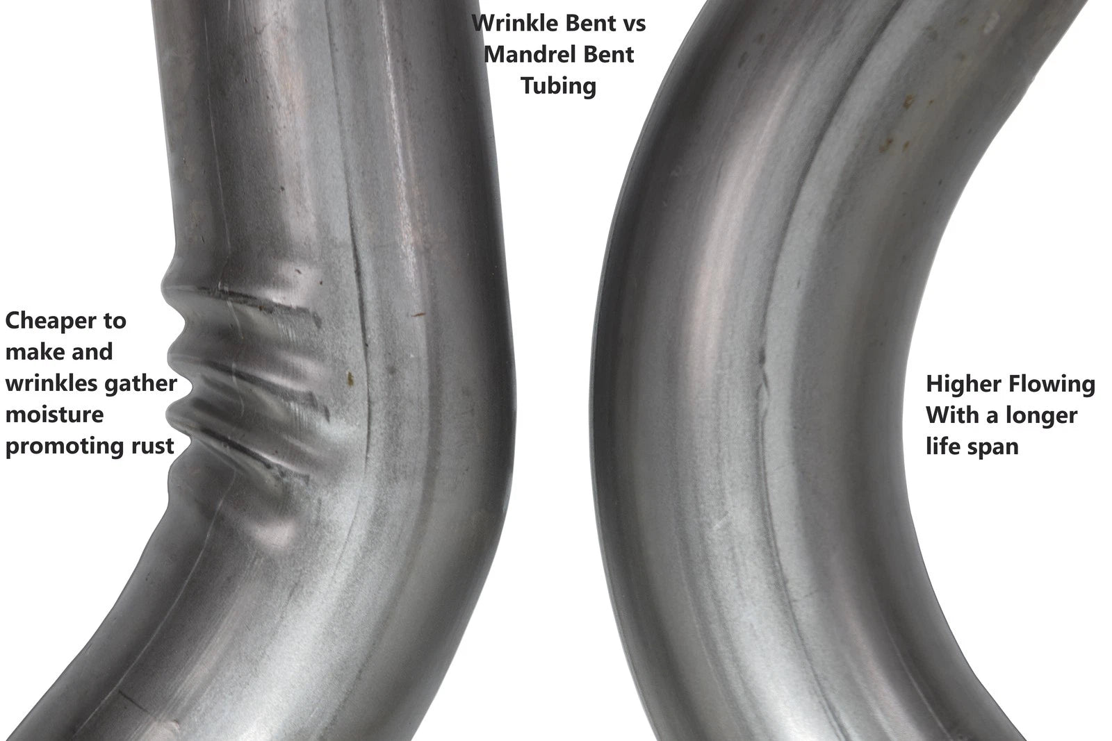2.5" Dual Exhaust Flowmaster 50 Series Mufflers for Crown Vic P71 (2004–2011)