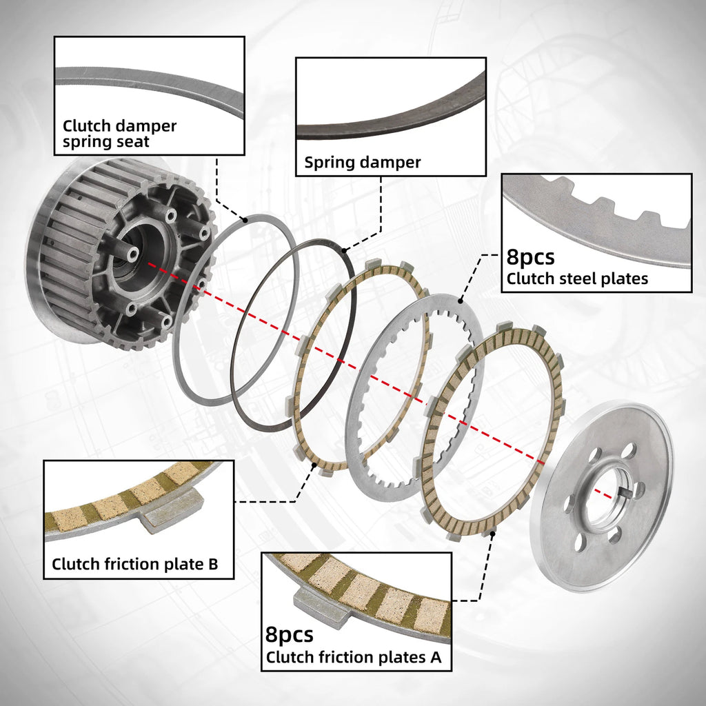 Clutch Pressure Plate & Friction Steel Kit for Harley Electra Glide (2004–2010)
