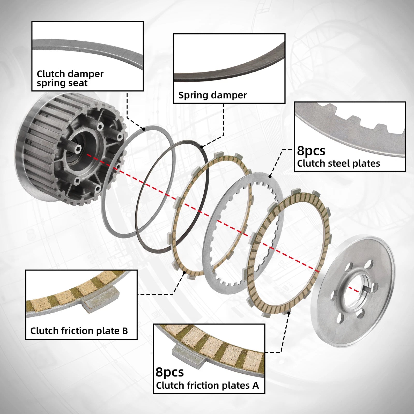 Clutch Pressure Plate & Friction Steel Kit for Harley Electra Glide (2004–2010)