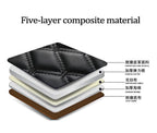 Black PU Leather Car Front Seat Cover Mat Protector - AU Ship