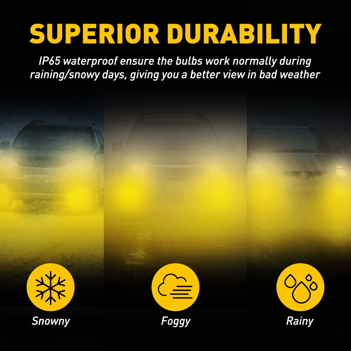 LED Headlight Kit for Make Model