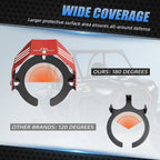 Aluminum Shock Cover Guard for Polaris RZR XP (2017–2021)