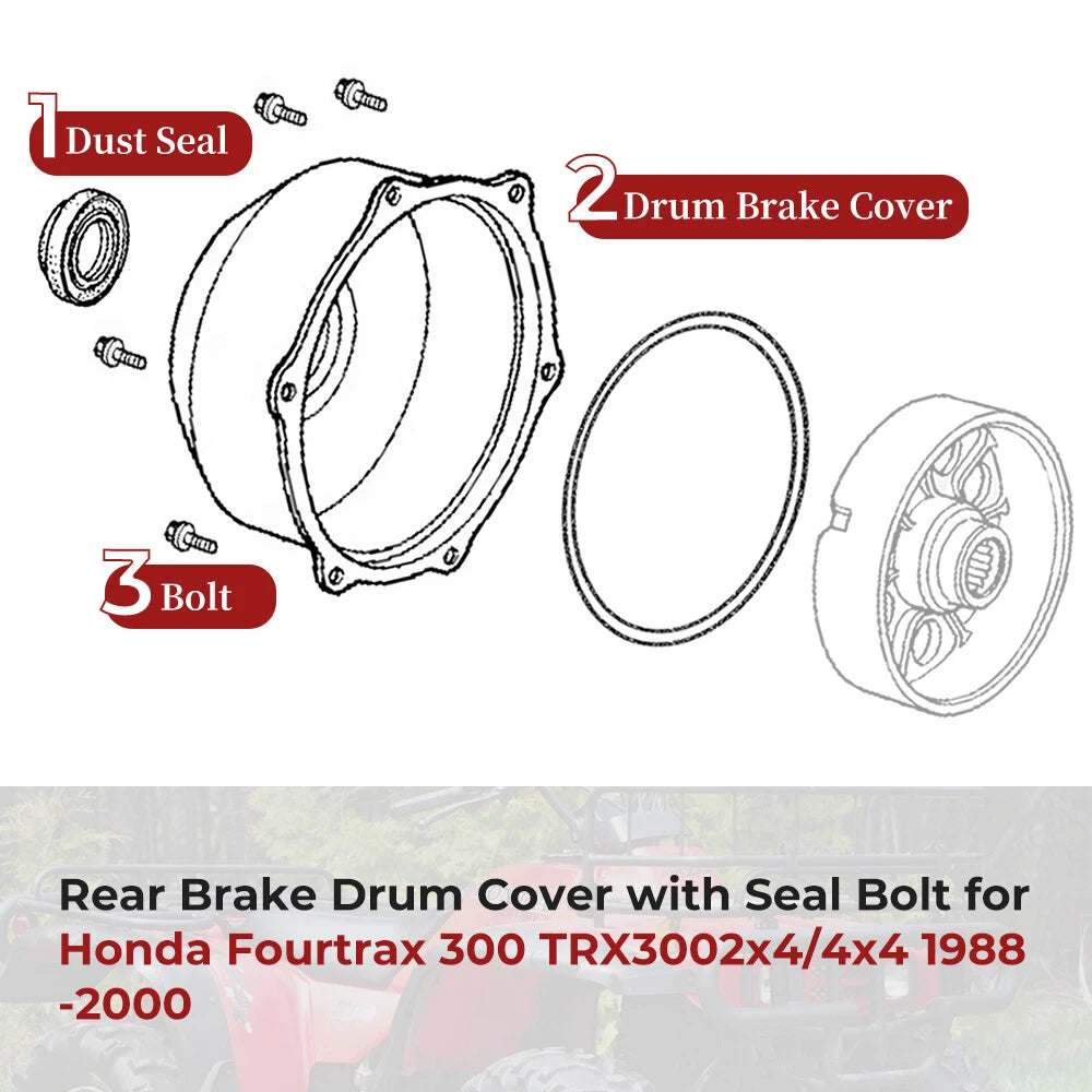 Rear Brake Drum Cover & Seal for Honda TRX300 TRX300FW (1988–2000)