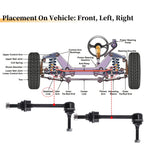 2X Front Stabilizer Sway Bar Link for Ford Crown Victoria, Lincoln Town Car