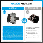 180A Alternator for Mercedes-Benz GL320 ML320 R320 (2007–2008)