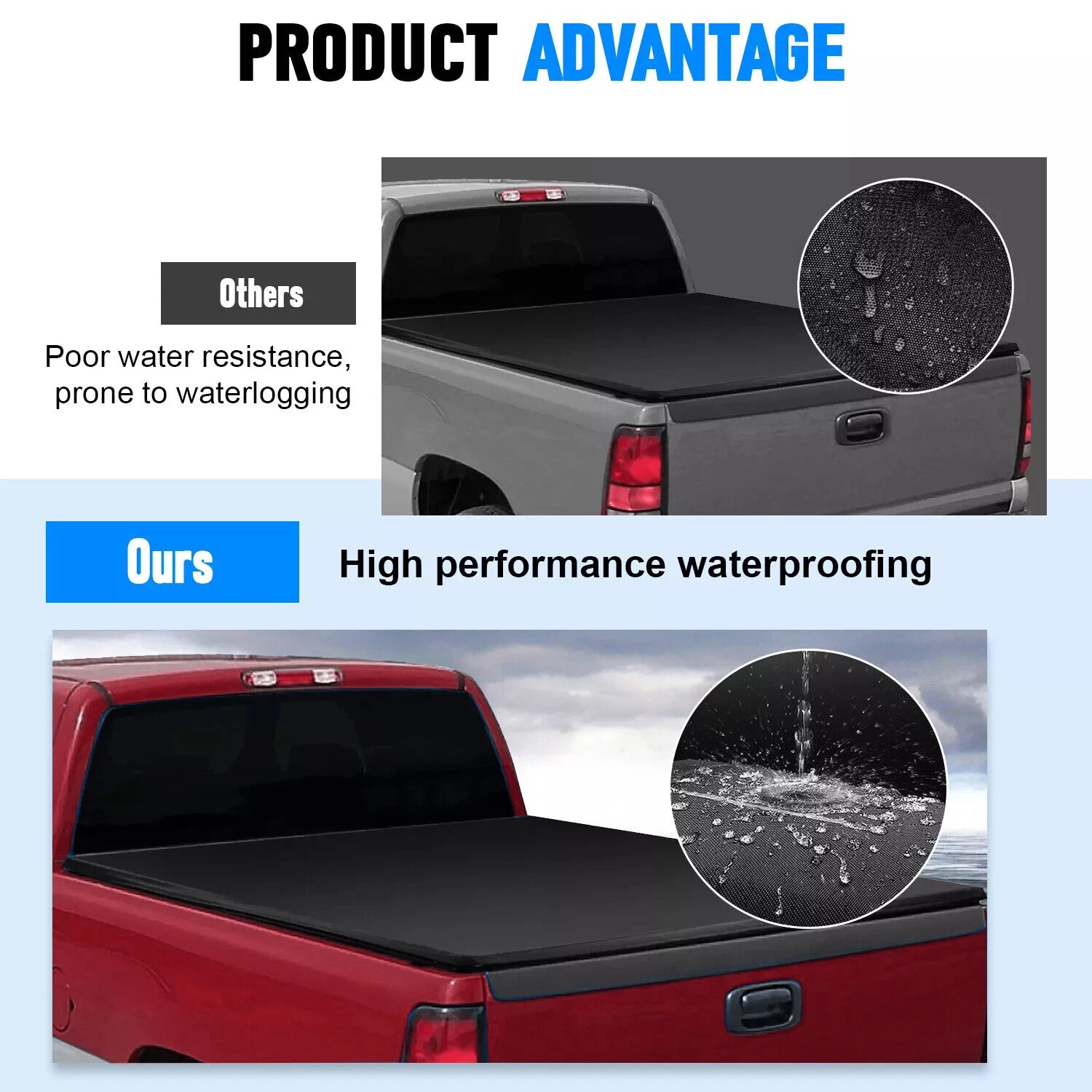 6.5FT Soft Roll-Up Tonneau Cover for Silverado/Sierra 1500 2500HD 3500HD (2007–2013)