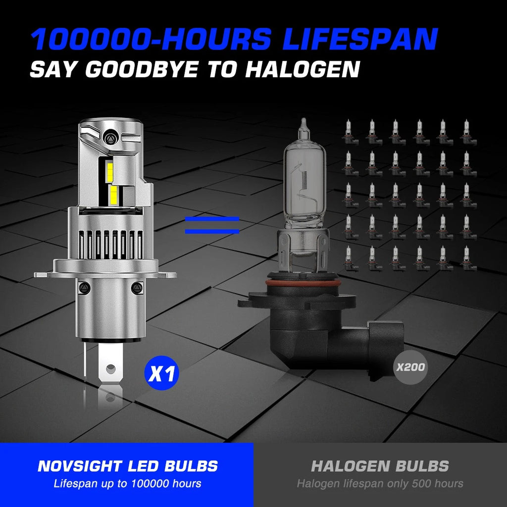 2X 9003 H4 LED Headlight Bulbs Kit 90W 20000LM for Automotive