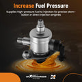 High Pressure Fuel Pump for Buick LaCrosse, Cadillac CTS 3.6L (2012–2016) 12633594