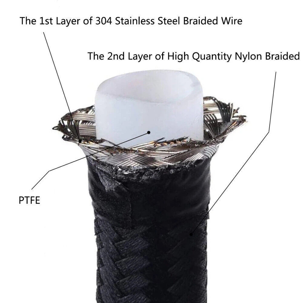 20FT 6AN-8AN-10AN Black Nylon E85 PTFE Fuel Line Hose Kit w/14 Fittings