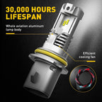 2X 9007 LED Headlight Bulbs for Dodge Ram 1500 2500 3500 (2002–2005)
