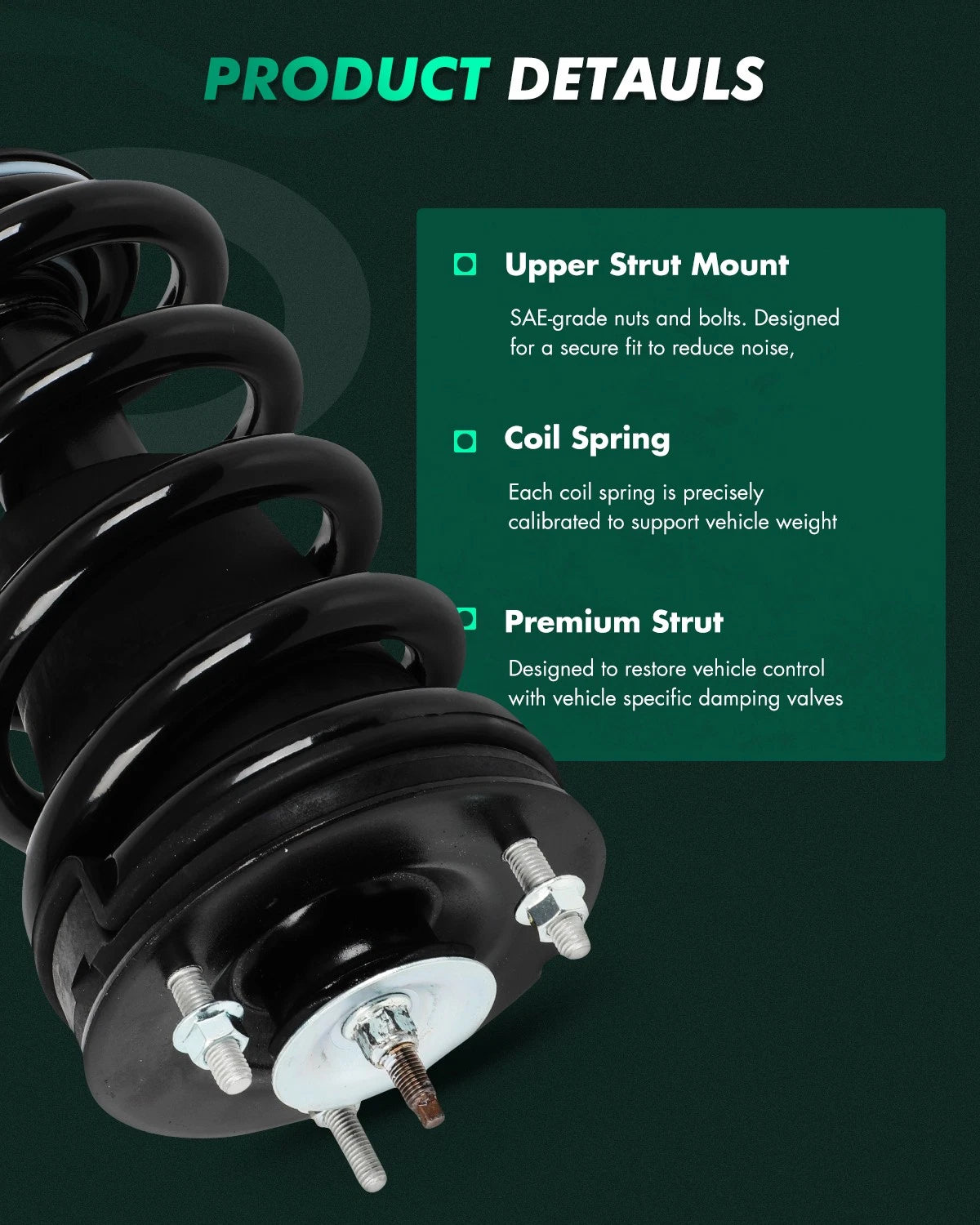 Front Pair Loaded Complete Struts & Coil Spring for Silverado Sierra 1500 (2014–2019)