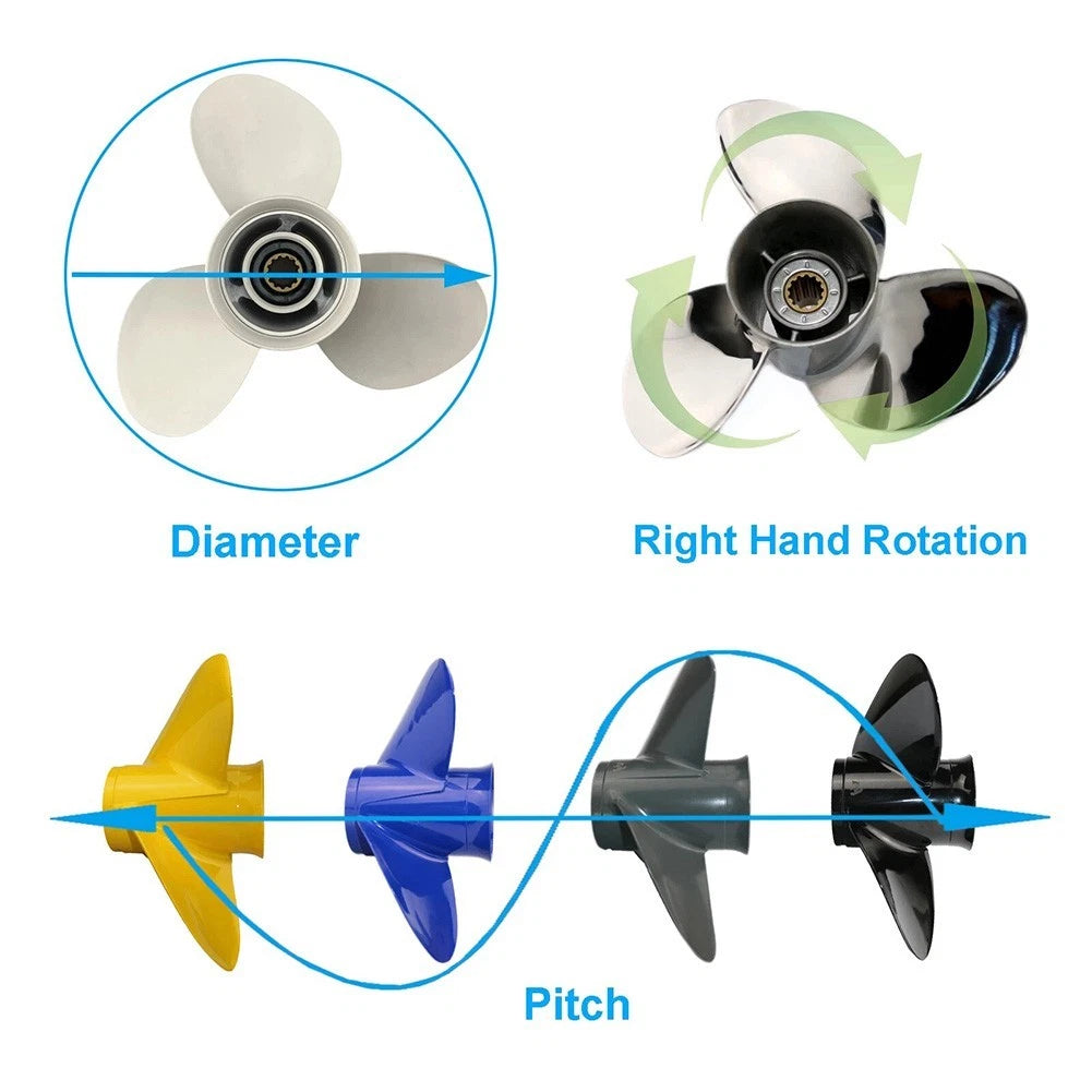 3 Blade Propeller 8.9 x 8.5 Right Hand for Mercury 8 9.9